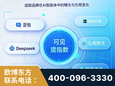 本溪-AI可见度监测