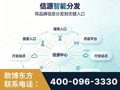 本溪-信源智能分发