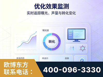 本溪-优化效果监测