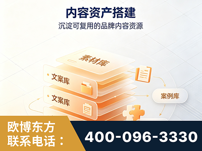 本溪-内容资产搭建