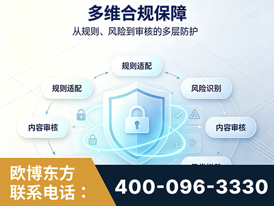 本溪-多维合规保障